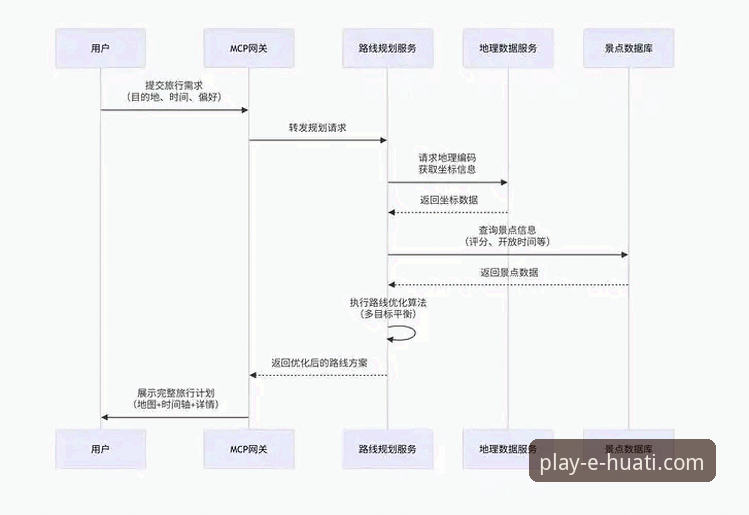 3步搞定华体会APP下载安装教程：从官网入口到注册激活全流程