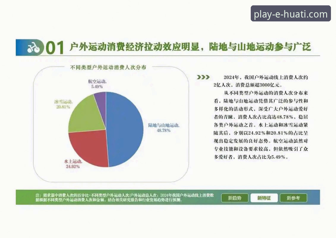 华体会体育平台入口：移动端体育娱乐体验的进化与趋势分析